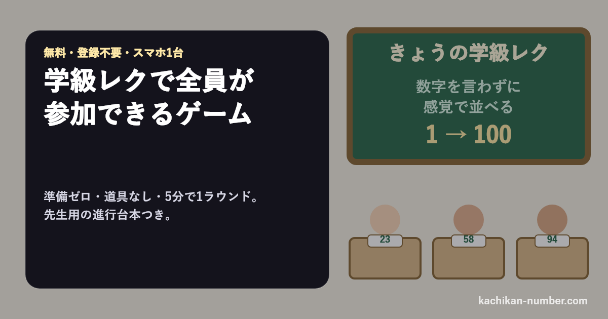 黒板に「きょうの学級レク 数字を言わずに感覚で並べる」と書かれ、机の上の札に23・58・71・94の数字が並ぶ教室のイメージ